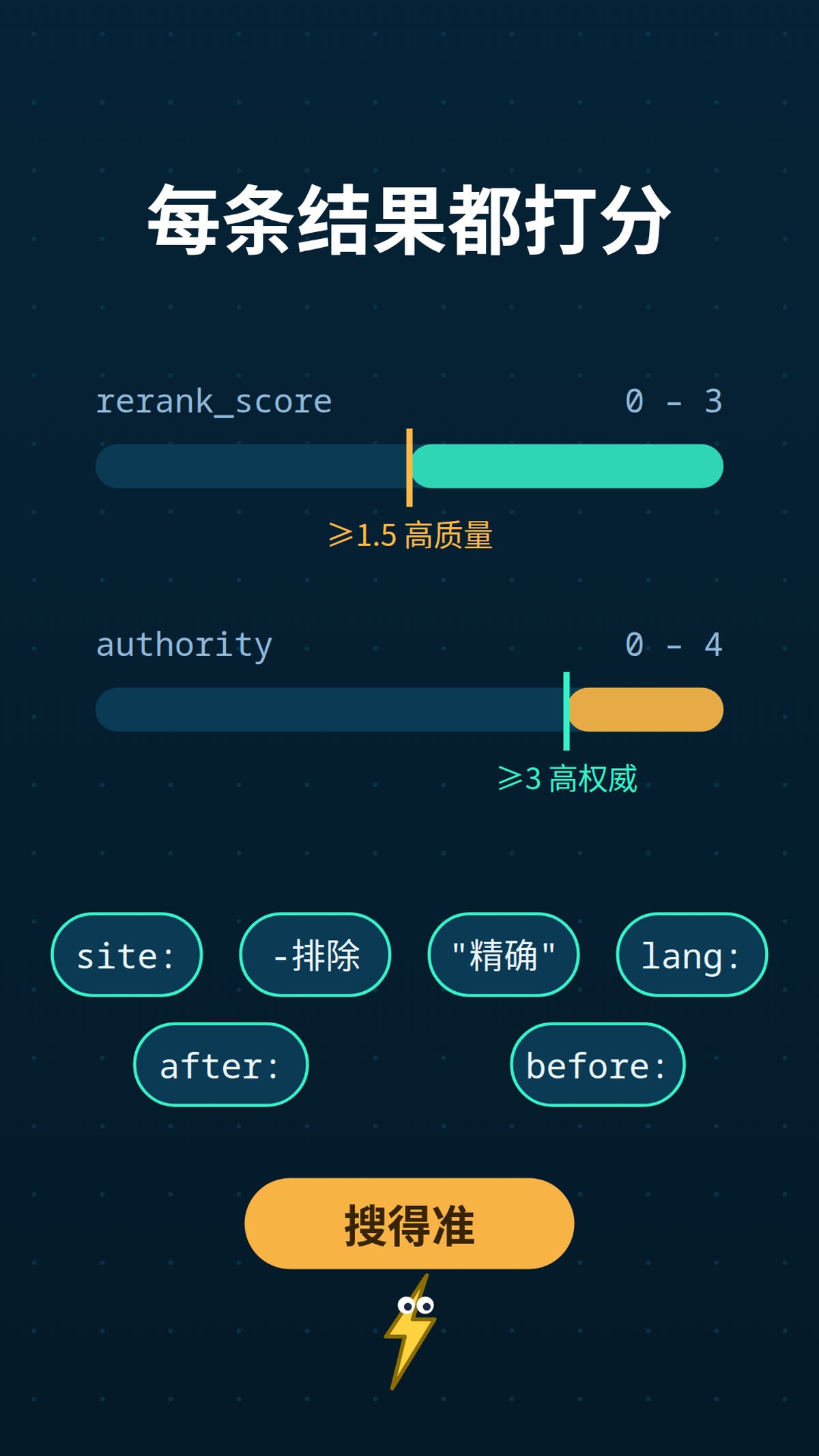 搜索返回结构化数组:标题、链接、摘要、总结、正文